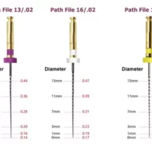 فایل روتاری 2% M3 – Path File