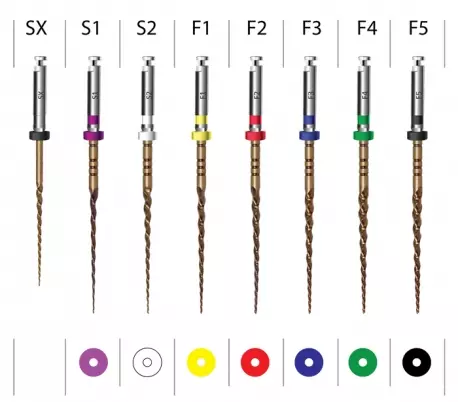 فایل روتاری اندوآرت مدل گلد اکشن ENDOART Action فایل روتاری اندوآرت مدل گلد اکشن ENDOART Action