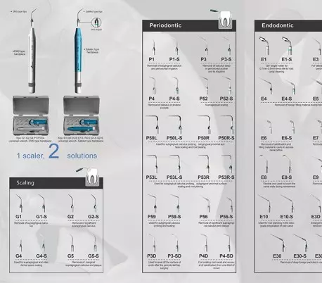 جرمگیری اولتراسونیک نوری Eighteeth - UltraMint Pro جرمگیری اولتراسونیک نوری Eighteeth - UltraMint Pro