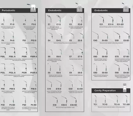 جرمگیری اولتراسونیک نوری Eighteeth - UltraMint Pro جرمگیری اولتراسونیک نوری Eighteeth - UltraMint Pro