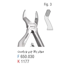 فورسپس مولر بالا چپ و راست fig:3