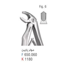 فورسپس مولر پایین fig:6