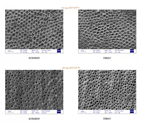 ژل اسید اچ کبالت Cobalt Etch %37 ژل اسید اچ کبالت Cobalt Etch %37