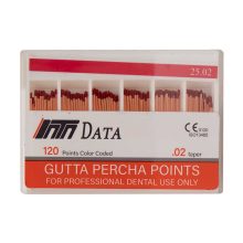 گوتا پرکا 2 درصد دیتا – DATA