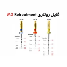 فایل روتاری M3 Retreatment