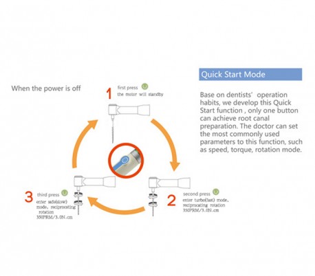 موتور اندو بی سیم Bomedent - Marc III موتور اندو بی سیم Bomedent - Marc III