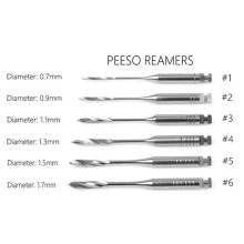 پیزو دنکو | Peeso Reamers