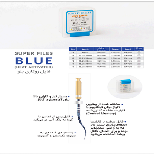 فایل روتاری آبی پروفا Profa Super File Blue فایل روتاری آبی پروفا Profa Super File Blue