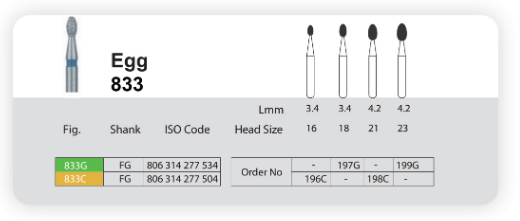 فرز الماسی مدل تخم مرغی توربین | Dental Diamond Burs Egg 833 فرز الماسی مدل تخم مرغی توربین | Dental Diamond Burs Egg 833