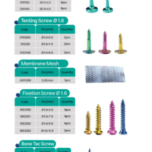 کیت GBR جی بی آر