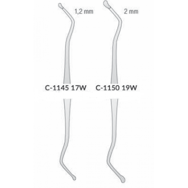 اکسکویتور برند ND