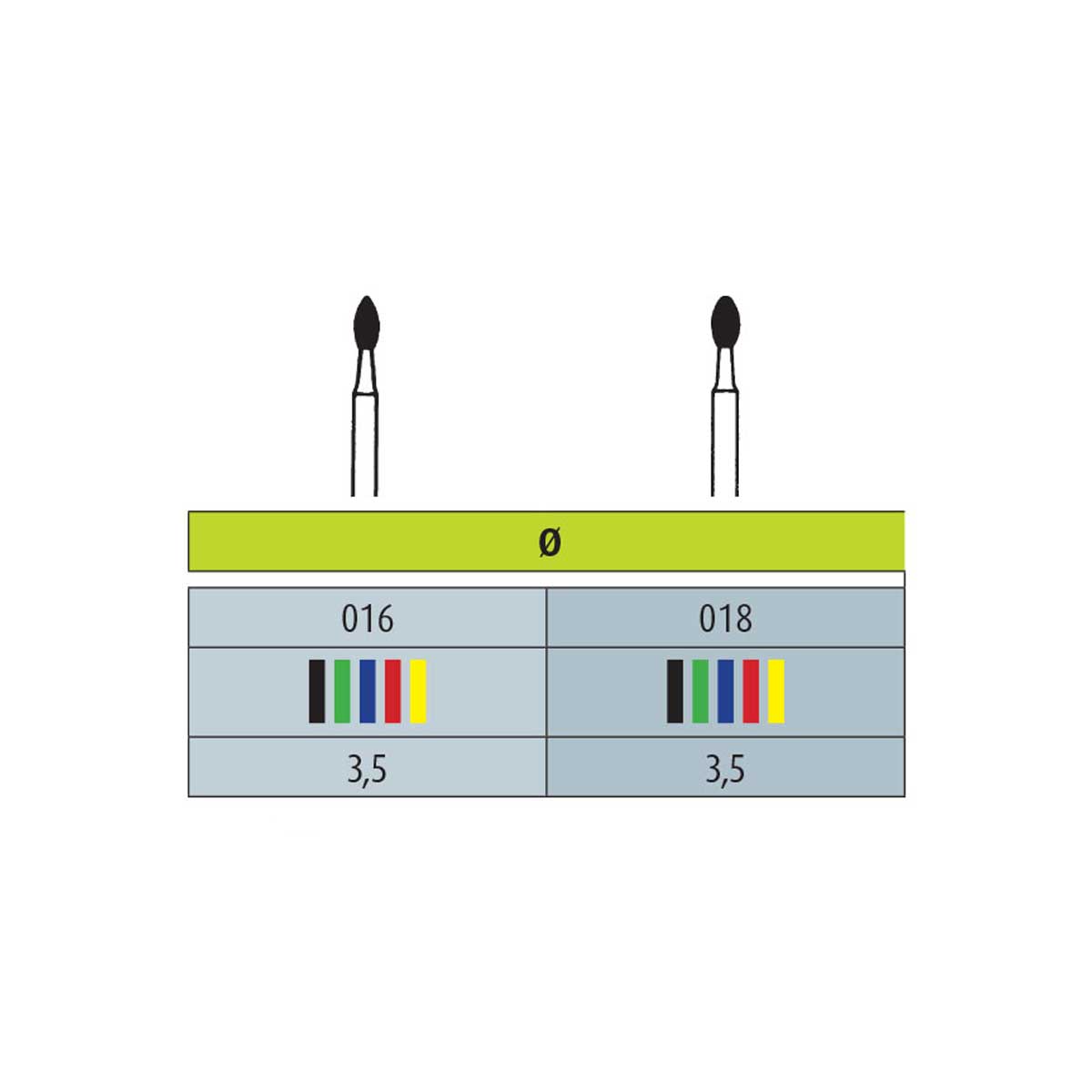 فرز الماسی مدل شعله شمعی پهن توربین شماره (831) برند Jota - فرز الماسی شماره 831 جوتا,قیمت فرز الماسی شماره 831,خرید فرز الماسی شماره 831,فروش فرز الماسی شماره 831,خرید اینترنتی فرز الماسی شماره 831 جوتا, Dental Diamond Burs,جوتا, ,Jota فروش اینترنتی فرز الماسی شماره 831, فرز الماسی شماره 831 ارزان,ارزان ترین فرز الماسی شماره 831, فرز الماسی شماره 831 اصل فرز الماسی مدل شعله شمعی پهن توربین شماره (831) برند Jota - فرز الماسی شماره 831 جوتا,قیمت فرز الماسی شماره 831,خرید فرز الماسی شماره 831,فروش فرز الماسی شماره 831,خرید اینترنتی فرز الماسی شماره 831 جوتا, Dental Diamond Burs,جوتا, ,Jota فروش اینترنتی فرز الماسی شماره 831, فرز الماسی شماره 831 ارزان,ارزان ترین فرز الماسی شماره 831, فرز الماسی شماره 831 اصل