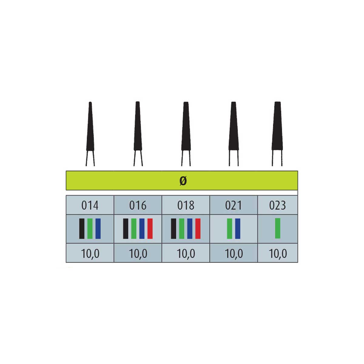 فرز الماسی مدل مخروطی ته صاف توربین شماره (848) برند Jota - فرز الماسی شماره 848 جوتا,قیمت فرز الماسی شماره 848,خرید فرز الماسی شماره 848,فروش فرز الماسی شماره 848,خرید اینترنتی فرز الماسی شماره 848 جوتا, , Dental Diamond Bursجوتا, ,Jotaفروش اینترنتی فرز الماسی شماره 848,فرز الماسی شماره 848 ارزان,ارزان ترین فرز الماسی شماره 848,فرز الماسی شماره 848 اصل,فرز الماسی شماره 848 سانی,بهترین فرز الماسی شماره 848,فرز الماسی شماره 848 باکیفیت فرز الماسی مدل مخروطی ته صاف توربین شماره (848) برند Jota - فرز الماسی شماره 848 جوتا,قیمت فرز الماسی شماره 848,خرید فرز الماسی شماره 848,فروش فرز الماسی شماره 848,خرید اینترنتی فرز الماسی شماره 848 جوتا, , Dental Diamond Bursجوتا, ,Jotaفروش اینترنتی فرز الماسی شماره 848,فرز الماسی شماره 848 ارزان,ارزان ترین فرز الماسی شماره 848,فرز الماسی شماره 848 اصل,فرز الماسی شماره 848 سانی,بهترین فرز الماسی شماره 848,فرز الماسی شماره 848 باکیفیت