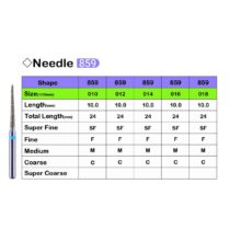 فرز الماسی مخصوص توربین شماره 859 برند Lusterdent - فرز الماسی مخصوص توربین مدل Needle 859 تهیه شده از آلیاژ فرانسوی در بسته بندی 5 عددی به فروش می رسد - فروشگاه اینترنتی بهترین مواد و تجهیزات دندانپزشکی