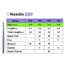 فرز الماسی مخصوص توربین شماره 858 برند Lusterdent - فرز الماسی مدل سوزنی توربین برند لاستردنت - فرز الماسی شماره Round end cylinder858, فرز الماسی شماره Round end cylinder858لاستردنت, قیمت فرز الماسی, Round end cylinder858 خرید فرز الماسی نیدل ,‌فروش فرز الماسی Round end cylinder858,خرید اینترنتی فرز الماسی شماره لاستردنت, ,Dental Diamond Bursلاستردنت, فرز توربین, فرز دندانپزشکی, فرز الماسه توربین