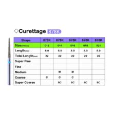 فرز الماسی مخصوص توربین شماره 878K برند Lusterdent - فرز الماسی شماره Pointed taper 878K , فرز الماسی شماره Pointed taper 878K لاستردنت,قیمت فرز الماسی Pointed taper,خرید فرز الماسی شماره روند ,‌فروش فرز الماسی Pointed taper,خرید اینترنتی فرز الماسی شماره تیپر لاستردنت, ,Dental Diamond Bursلاستردنت ,lusterdent, فرز توربین, فرز دندانپزشکی, فرز الماسه توربین