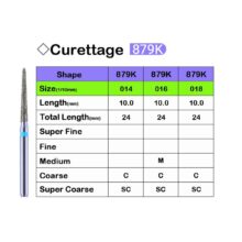 فرز الماسی مخصوص توربین شماره 879K برند Lusterdent - فرز الماسی شماره Pointed taper 879K , فرز الماسی شماره Pointed taper 879K لاستردنت,قیمت فرز الماسی Pointed taper,خرید فرز الماسی شماره روند ,‌فروش فرز الماسی Pointed taper,خرید اینترنتی فرز الماسی شماره تیپر لاستردنت, ,Dental Diamond Bursلاستردنت ,lusterdent, فرز توربین, فرز دندانپزشکی, فرز الماسه توربین