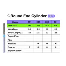 فرز الماسی مخصوص توربین شماره 881 برند Lusterdent - فرز الماسی شماره Round end cylinder 881, فرز الماسی شماره Round end cylinder 881لاستردنت,قیمت فرز الماسی شماره Round end cylinder 881,خرید فرز الماسی شماره Round end cylinder 881,‌فروش فرز الماسی شماره Round end cylinder 881,خرید اینترنتی فرز الماسی شماره Round end cylinder 881لاستردنت, , Dental Diamond Bursلاستردنت, ,lusterdent,فروش اینترنتی فرز الماسی شماره Round end cylinder 881,فرز الماسی شماره Round end cylinder 881ارزان,ارزان ترین فرز الماسی شماره Round end cylinder 881,فرز الماسی شماره Round end cylinder 881 اصل,فرز الماسی شماره Round end cylinder 881لاستردنت,بهترین فرز الماسی شماره Round end cylinder 881,فرز الماسی شماره Round end cylinder 881باکیفیت