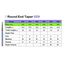 فرز الماسی مخصوص توربین شماره 850 برند Lusterdent - فرز الماسی شماره Round end taper 850, فرز الماسی شماره 842 لاستردنت,قیمت فرز الماسی شماره Round end taper 850,خرید فرز الماسی شماره 842,‌فروش فرز الماسی شماره Round end taper 850,خرید اینترنتی فرز الماسی شماره Round end taper 850لاستردنت, , Dental Diamond Bursلاستردنت, ,lusterdent,فروش اینترنتی فرز الماسی شماره Round end taper 850,فرز الماسی شماره Round end taper 850ارزان,ارزان ترین فرز الماسی شماره 842,فرز الماسی شماره 842 اصل,فرز الماسی شماره Round end taper 850لاستردنت,بهترین فرز الماسی شماره Round end taper 850,فرز الماسی شماره Round end taper 850باکیفیت