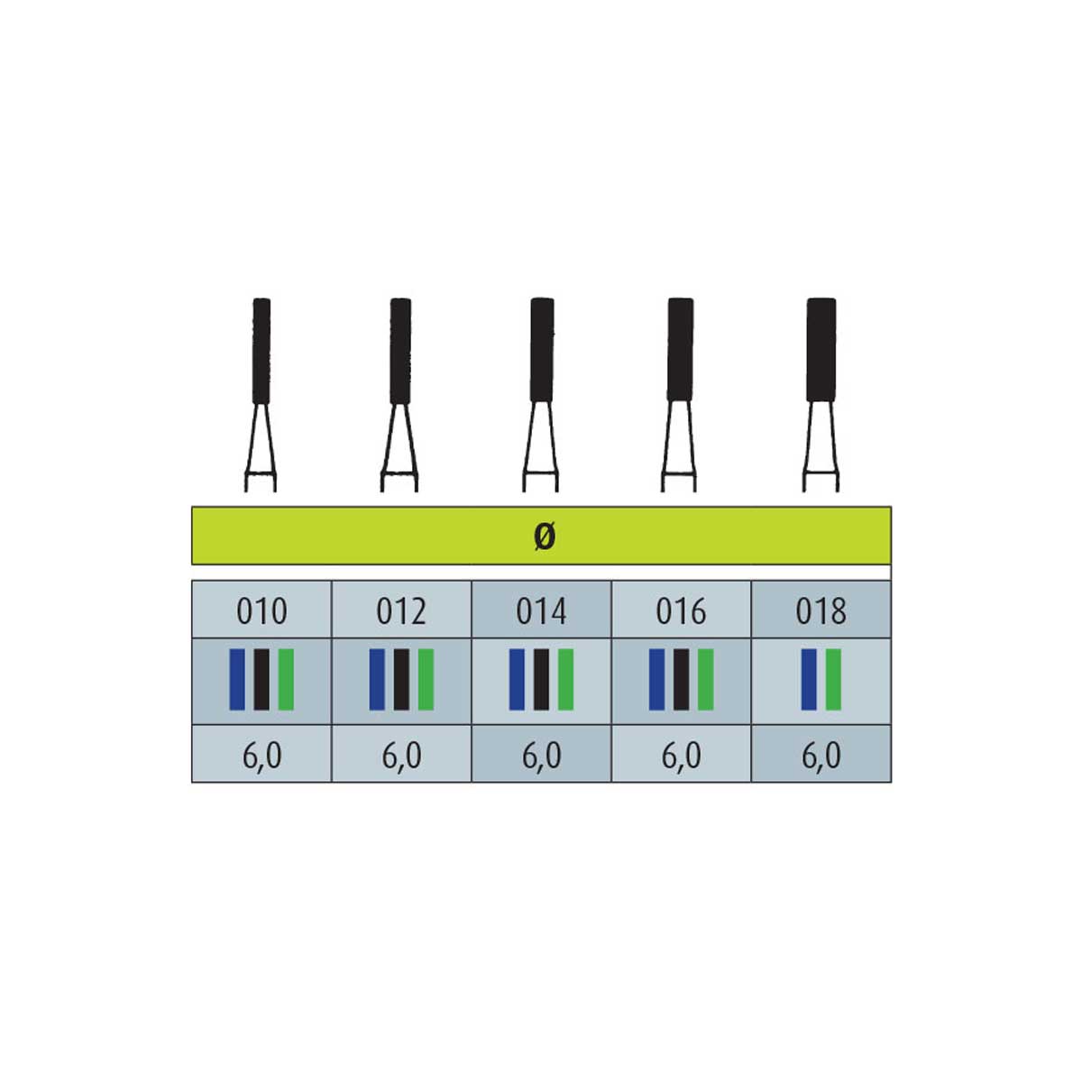فرز الماسی مدل استوانه ای ته صاف توربین 5 عددی شماره 837