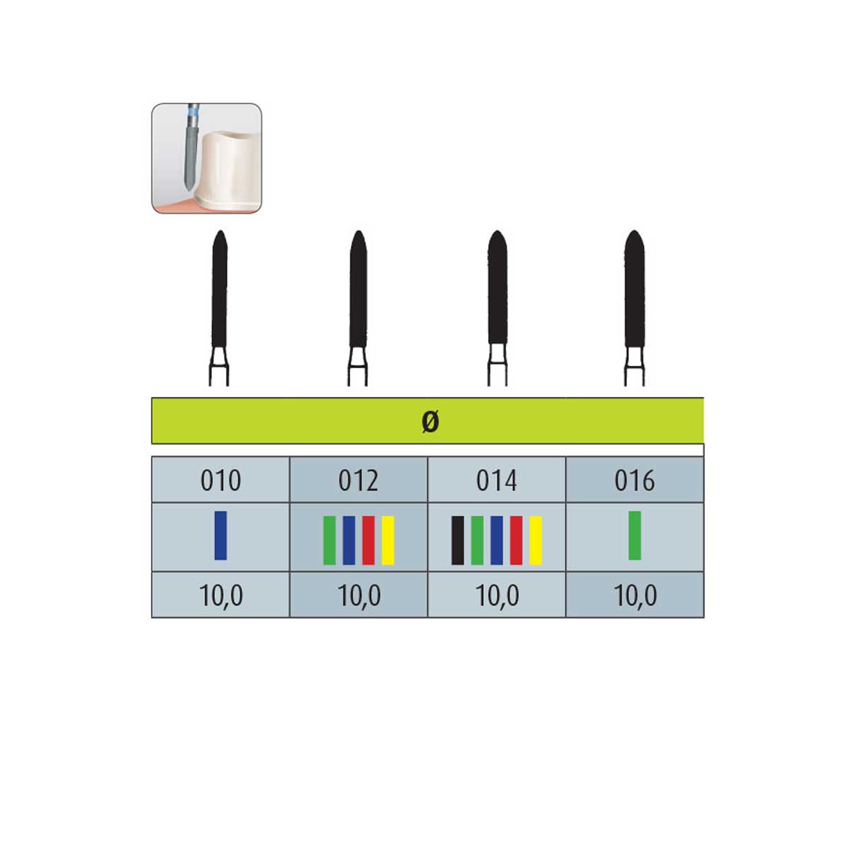 فرز الماسی مدل استوانه ای ته گرد توربین 5 عددی شماره 869