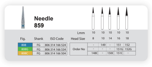 فرز الماسی مدل سوزنی توربین 5 عددی Dental Diamond Burs Needle 859 برند Sani