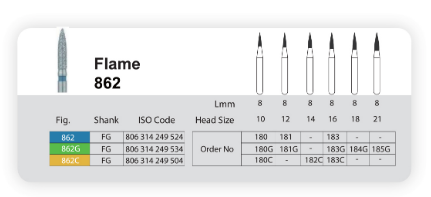فرز الماسی مدل شعله شمعی بلند توربین 5 عددی Dental Diamond Burs Flame 862 برند Sani