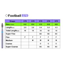 فرز الماسی مدل شعله شمعی توربین شماره 379 برند Lusterdent - فرز الماسی مدل Dental Burs Football 379, فرز الماسی شماره Burs Football لاستردنت,فرز الماسی فوتبال, فرز دندانپزشکی, قیمت فرز الماسی, Burs Football خرید فرز الماسی فوتبال ,‌فروش فرز الماسی,خرید اینترنتی فرز الماسی Dental Burs Football 379 لاستردنت ,,Dental Diamond Bursلاستردنت, فرز توربین, فرز الماسه دندانپزشکی, فرز الماسه توربین