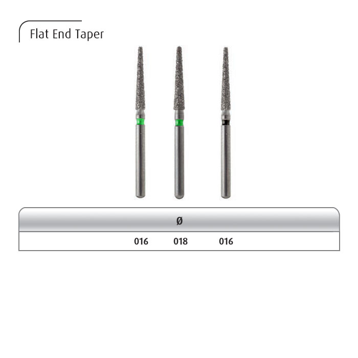 فرز الماسی مدل مخروطی Dia Italy
