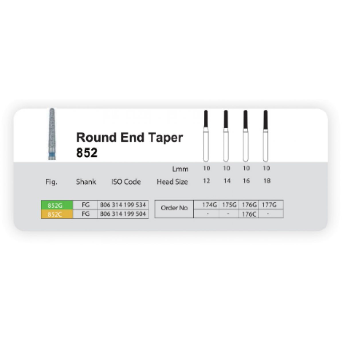 فرز الماسی مدل مخروطی ته گرد توربین 5 عددی – Round End Tapers 852_61d60b1009d32.png فرز الماسی مدل مخروطی ته گرد توربین 5 عددی Sani ?- فرز مخصوص توربین - دیجی سرنگ پلاس
