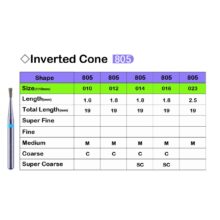 فرز الماسی مدل مخروطی معکوس توربین شماره 805 برند Lusterdent - فرز الماسی مدل مخروطی معکوس توربین برند لاستردنت - فرز الماسی مدل Inverted Cone 805, فرز الماسی شماره Inverted Cone 805لاستردنت,فرز الماسی اینورتد, فرز دندانپزشکی, قیمت فرز الماسی, Inverted Cone 805خرید فرز الماسی اینورتد ,‌فروش فرز الماسی,خرید اینترنتی فرز الماسی Inverted Cone 805 لاستردنت ,,Dental Diamond Bursلاستردنت, فرز توربین, فرز الماسه دندانپزشکی, فرز الماسه توربین