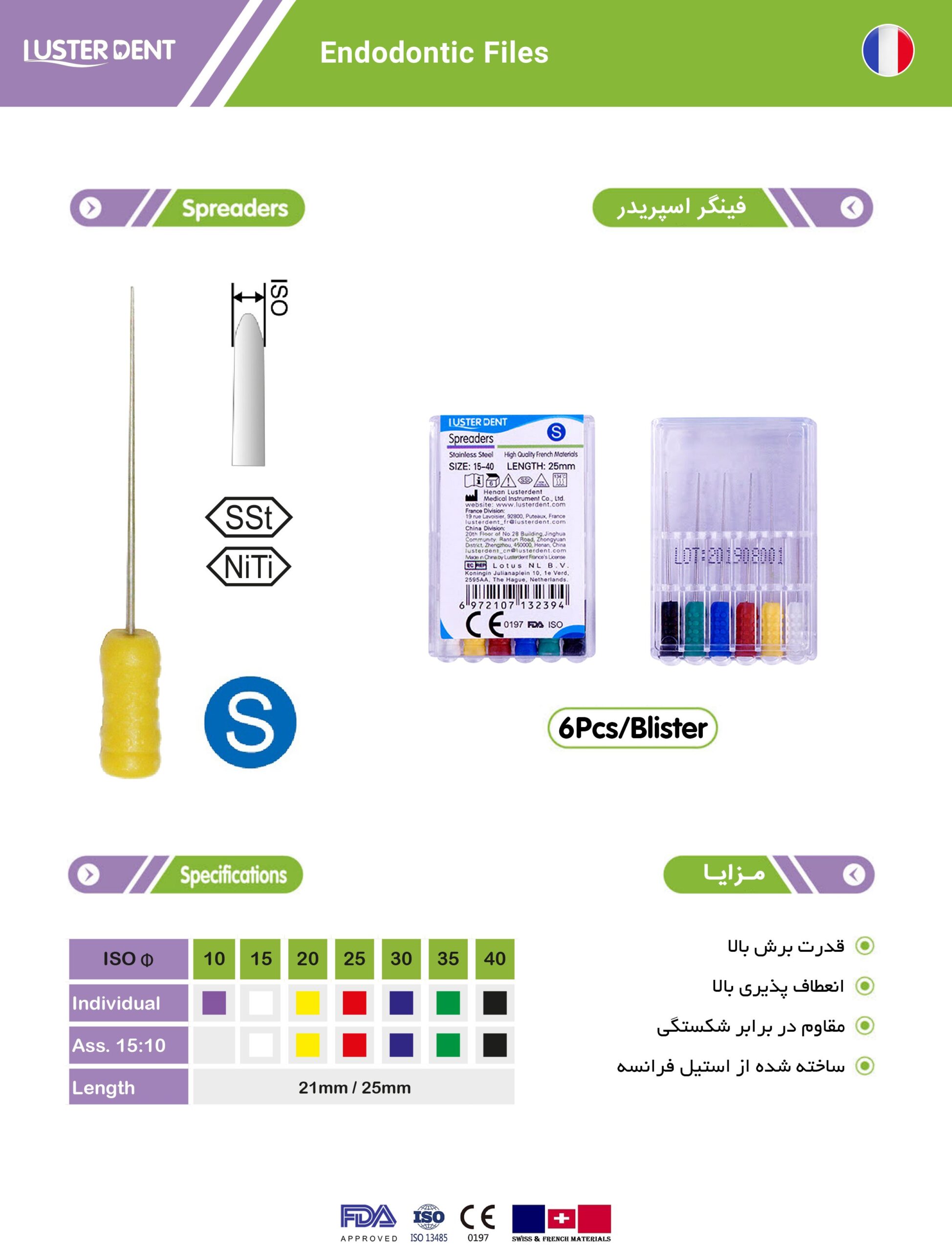 فینگر اسپریدر طول 25 Lusterdent 