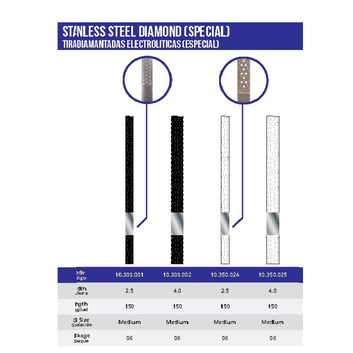 نوار پرداخت جرمگیری – Stainless Steel Perforated special_61c64da2bb362.jpeg