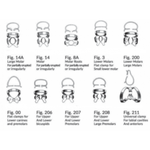 کلمپ رابردم ND - قیمت و خرید کلمپ رابردم - فروش انواع کلمپ رابردم - خرید تجهیزات دندانپزشکی دیجی سرنگ پلاس - خرید ابزار دندانپزشکی - دیجی سرنگ پلاس