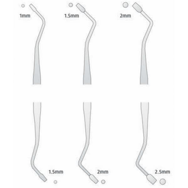 کندانسور ND - کندانسور قطره ای درشت - فروشگاه تجهیزات دندانپزشکی دیجی سرنگ پلاس - تجهیزات مطب - مواد و وسایل دندانپزشکی