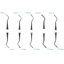 کندانسور Smart Instru - کندانسور آمالگام ND - فروشگاه تجهیزات دندانپزشکی دیجی سرنگ پلاس - تجهیزات مطب - مواد و وسایل دندانپزشکی
