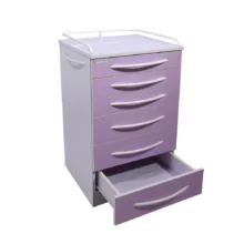 روتور 6 کشو تمام MDF مدل RMS6 - نوید اکباتان - روتور 6 کشو RMS6 دارای بدنه ای از جنس MDF ،کشوهایی از جنس هایگلاس، حفاظ فلزی و چرخ نشکن است - فروشگاه آنلاین تجهیزات پزشکی و دندانپزشکی