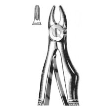 فورسپس سانترال بالا - فورسپس سانترال بالا دنتال دیوایس