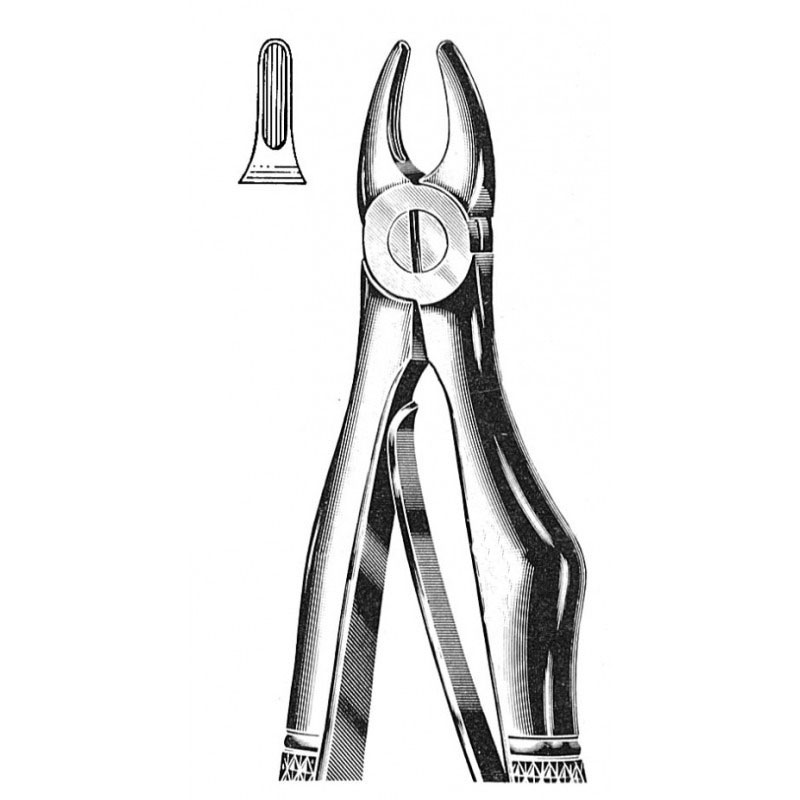 فورسپس سانترال بالا فورسپس سانترال بالا - فورسپس سانترال بالا دنتال دیوایس