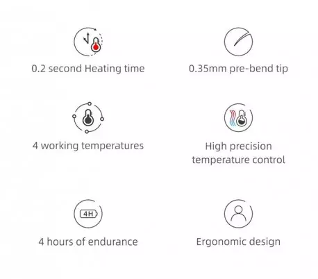 گوتا-کاتر-بی-سیم-woodpecker-fi-p (7) گوتاکاتر بیسیم وودپیکر Woodpecker مدل FI-P - گوتاکاتر وودپیکر Woodpecker مدل FI-P - گوتا کاتر بی سیم Woodpecker - Fi-P - گوتا کاتر بیسیم Fi-P وودپیکر