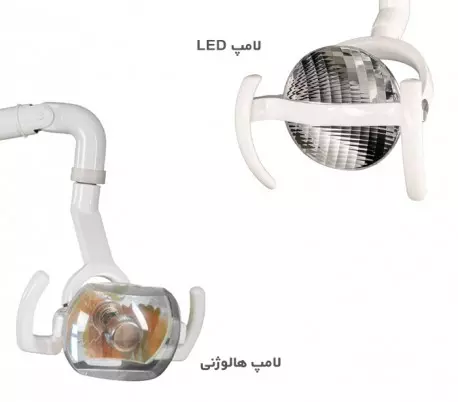 یونیت دندانپزشکی پرستو Dentine - FX1020-405S40 - یونیت دندانپزشکی فرازمهر مدل پرستو - یونیت فرازمهر پرستو 405S40 و 505S40 - یونیت و صندلی مدل پرستو - یونیت و صندلی مدل پرستو FX 1020 P 405 S برند فراز مهر اصفهان - یونیت دندانپزشکی فرازمهر مدل پرستو FX1020 405S-405T یونیت دندانپزشکی پرستو Dentine - FX1020-405S40 - یونیت دندانپزشکی فرازمهر مدل پرستو - یونیت فرازمهر پرستو 405S40 و 505S40 - یونیت و صندلی مدل پرستو - یونیت و صندلی مدل پرستو FX 1020 P 405 S برند فراز مهر اصفهان - یونیت دندانپزشکی فرازمهر مدل پرستو FX1020 405S-405T