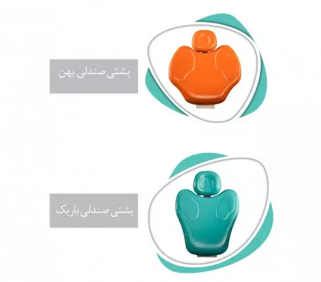 یونیت-دندانپزشکی-پرستو-dentine-fx1020-405t (1) یونیت دندانپزشکی پرستو Dentine - FX1020-405T - خرید و قیمت یونیت دندانپزشکی پرستو - یونیت دندانپزشکی فرازمهر مدل پرستو - یونیت و صندلی مدل پرستو